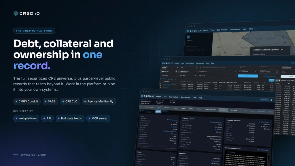 cred iq platform overview