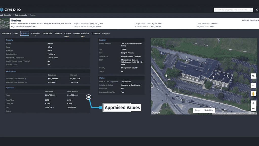 CRED iQ screenshot: left shows property details (address, occupancy, finances); right displays satellite map with Appraised Values.