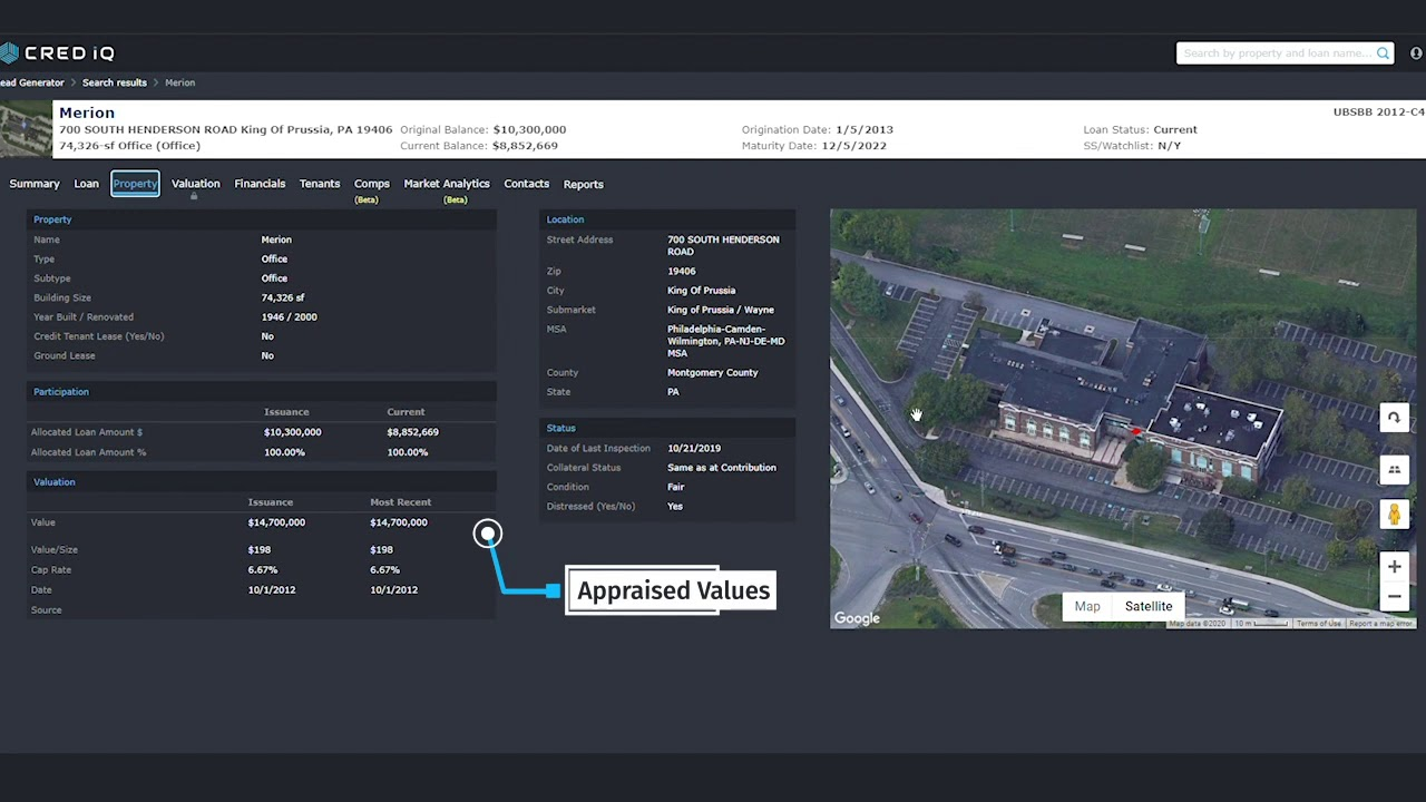 CRED iQ screenshot: left shows property details (address, occupancy, finances); right displays satellite map with Appraised Values.