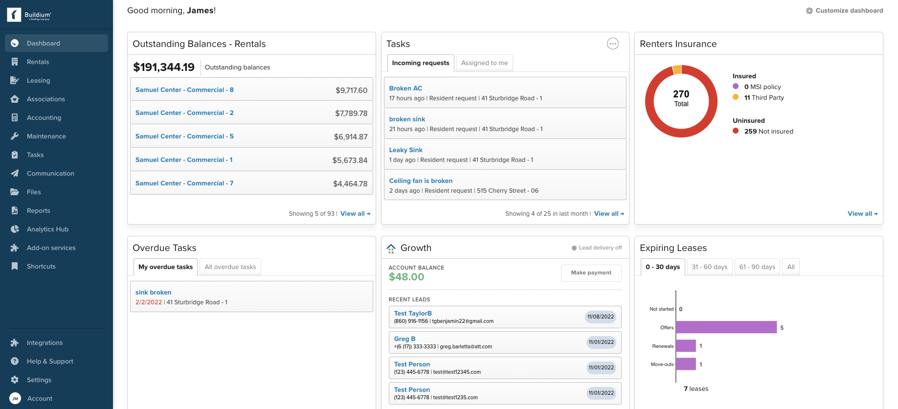 Dashboard with greeting and customizable options shows outstanding balances, tasks, renter info, growth metrics & expiring leases.