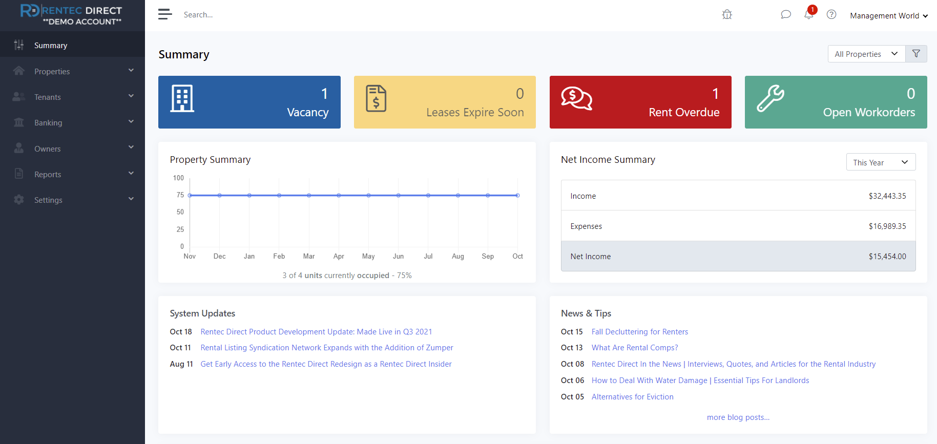 Dashboard: 1 vacancy, 0 expiring leases, 1 rent overdue, 0 workorders. Includes property summary, net income, updates & tips.