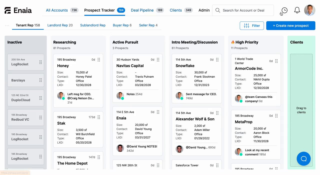 A digital dashboard shows prospects in columns: Inactive, Researching, Active, Intro Meeting, High Priority; includes company info.