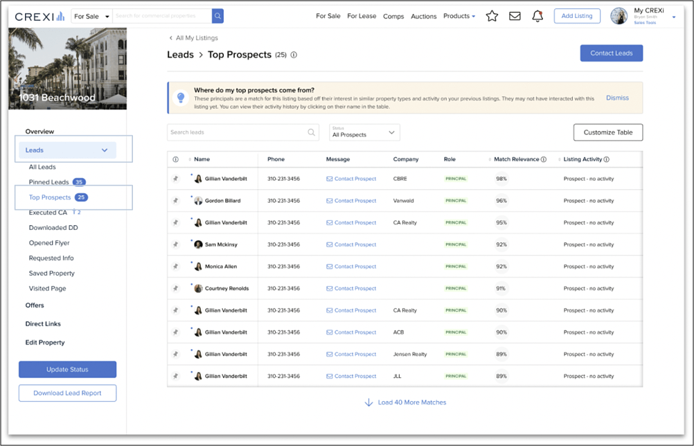 Screenshot of real estate software showing Top Prospects with contact info and options for reaching out.