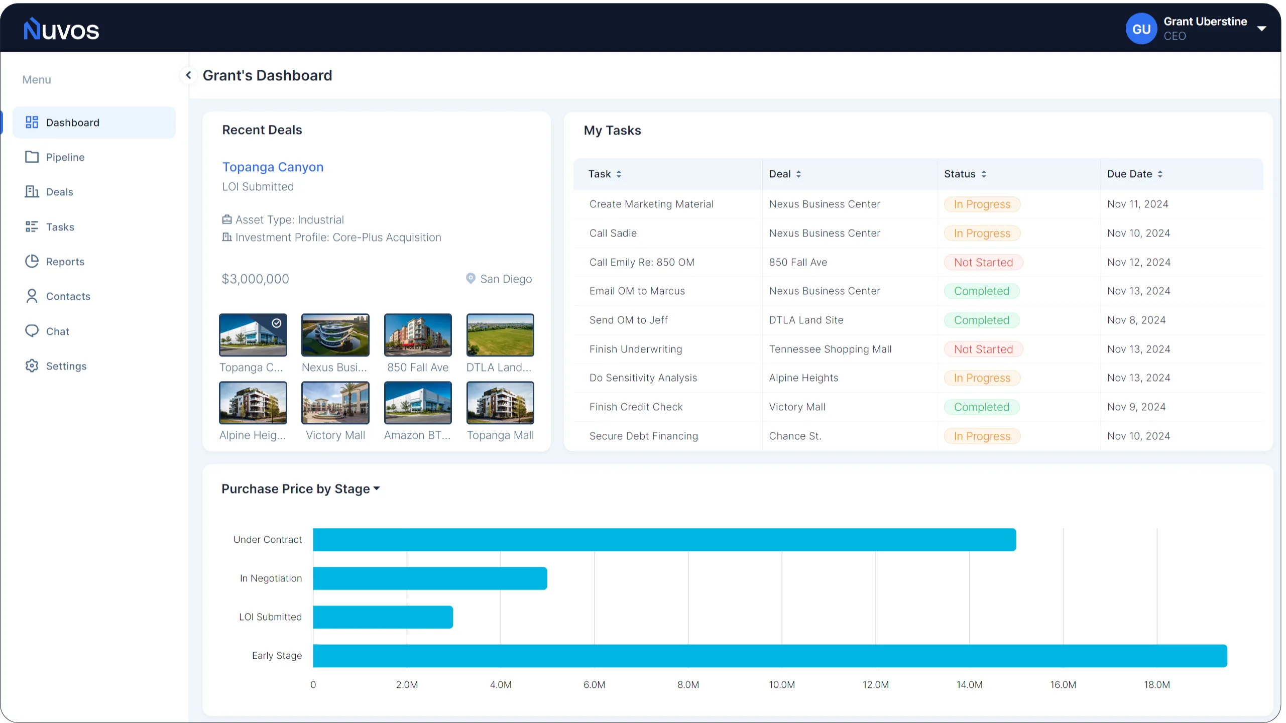 Changing the Way CRE Deals are Done with AI