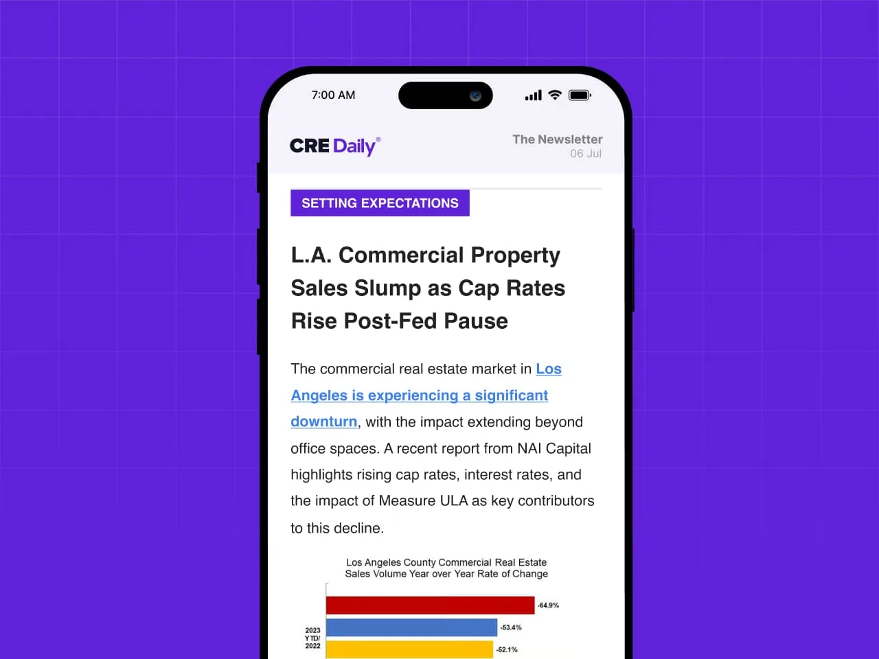 CRE Daily mobile website screenshot