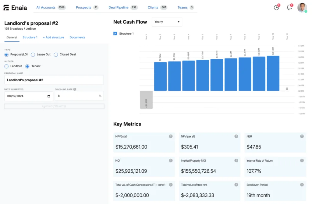 Financial Analysis & Lease Tracking
