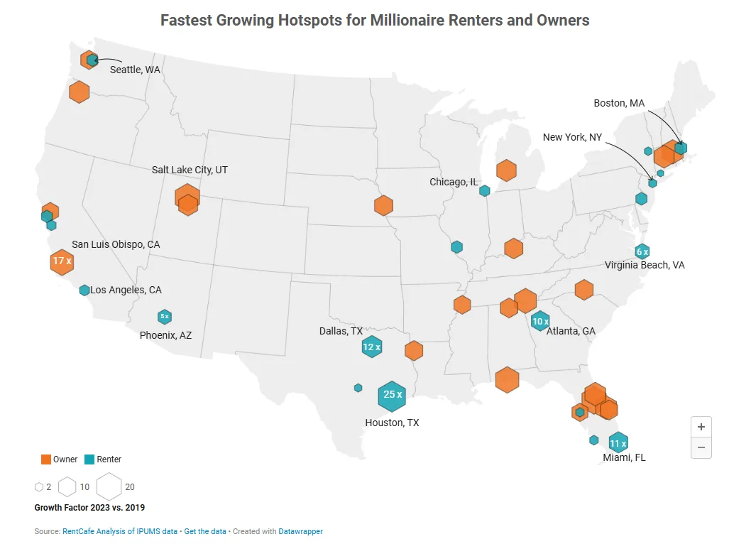 Map of US highlighting fastest-growing metro areas for millionaire renters and owners, with growth factors from 2019 to 2023.