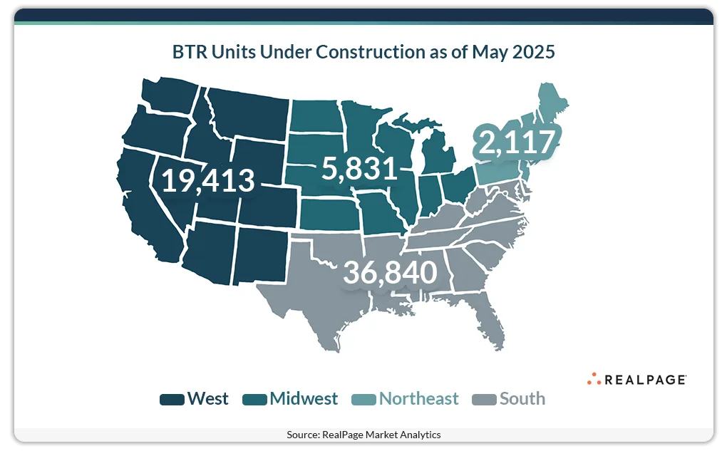 BTR Units Under Construction as of May 2025