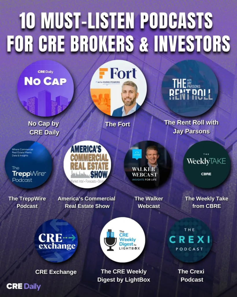 10 must-listen podcasts for CRE brokers and investors