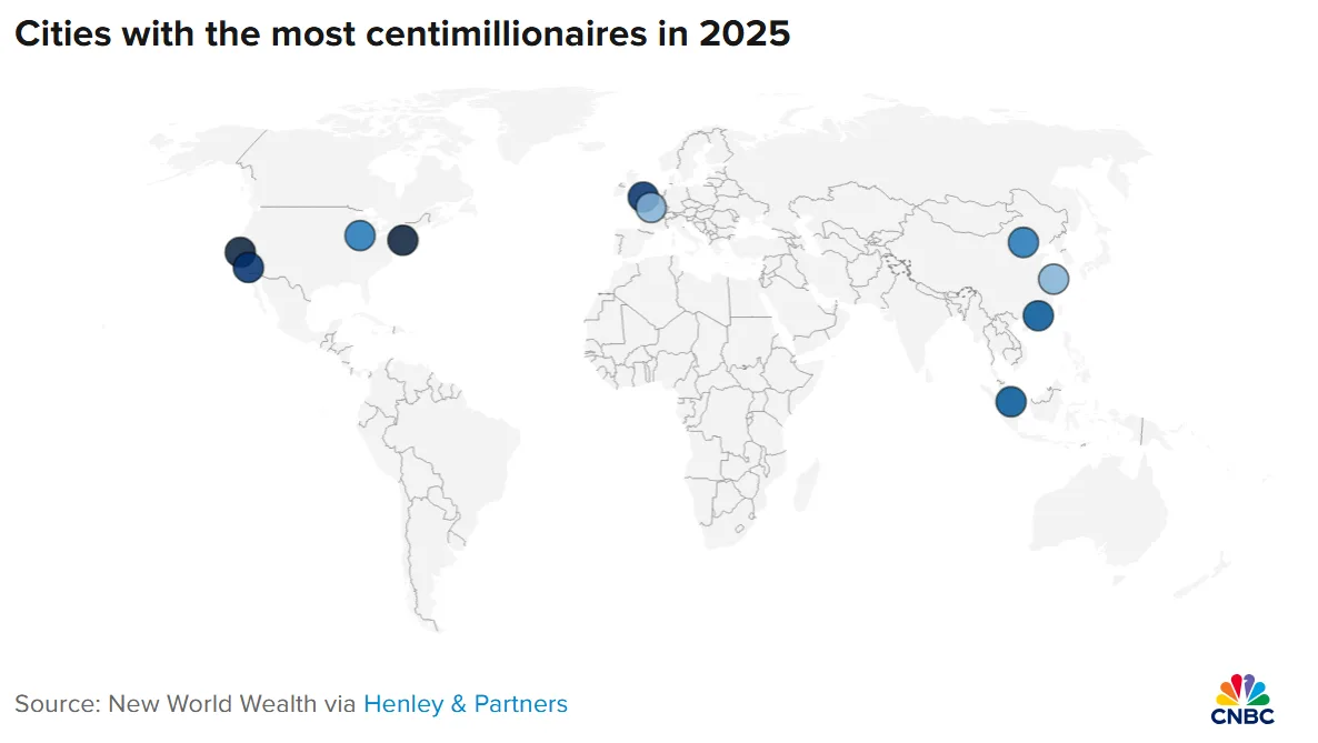 Cities with the most centimillionaires in 2025