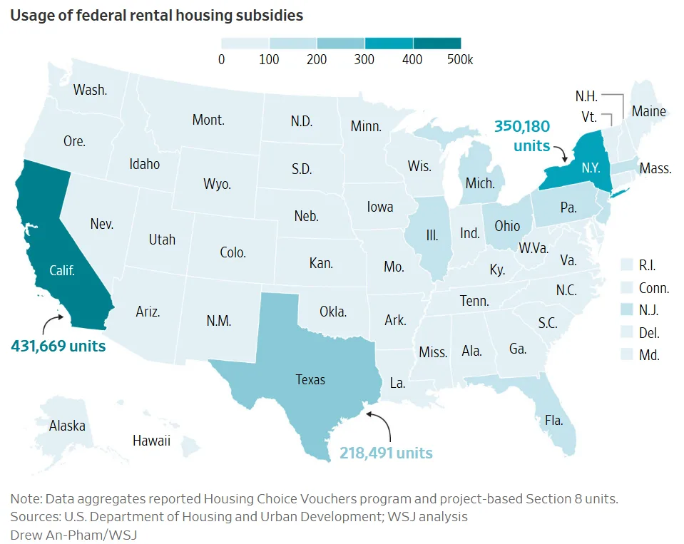 Usage of federal rental housing subsidies