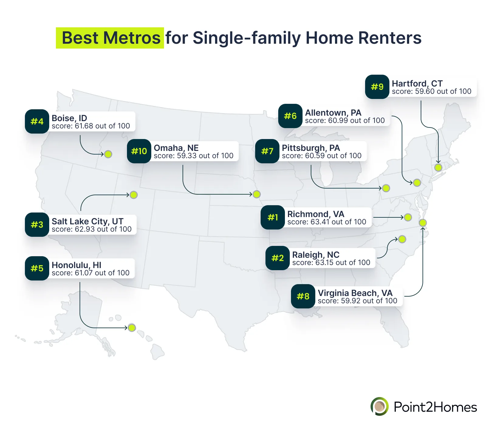 Map of best US metros for single-family home renters, with Richmond VA ranked number one.