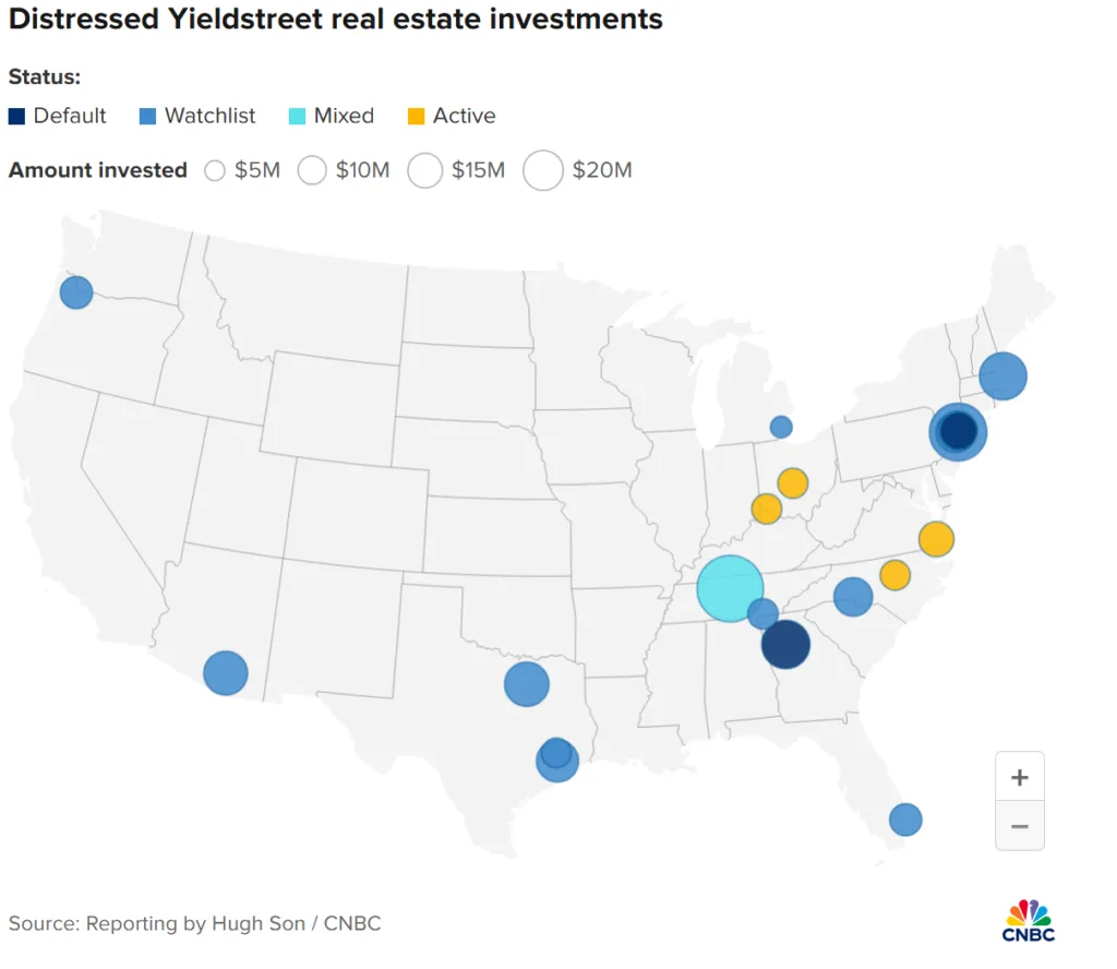 Map: Locations of Yieldstreet’s distressed real estate investments by status and capital at risk
