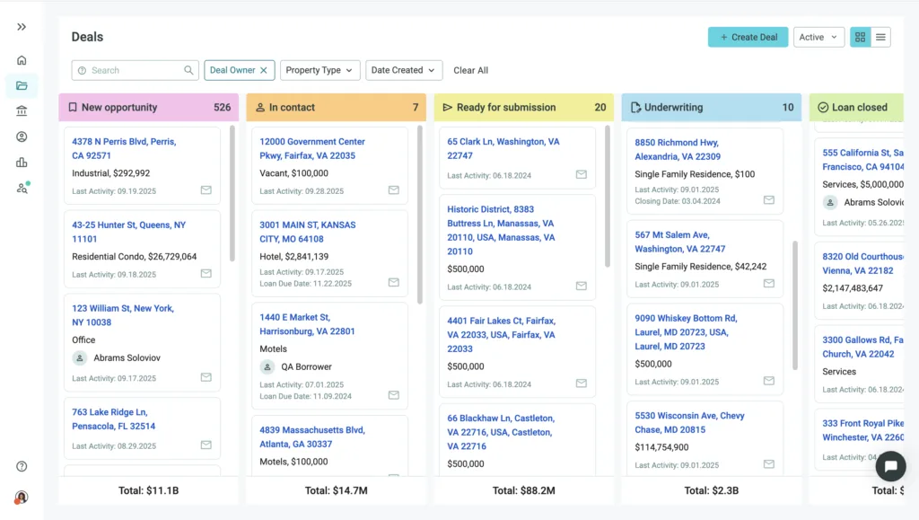 LoanBase pipeline management