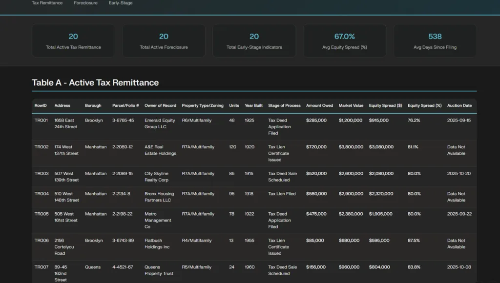 perplexity dashboard