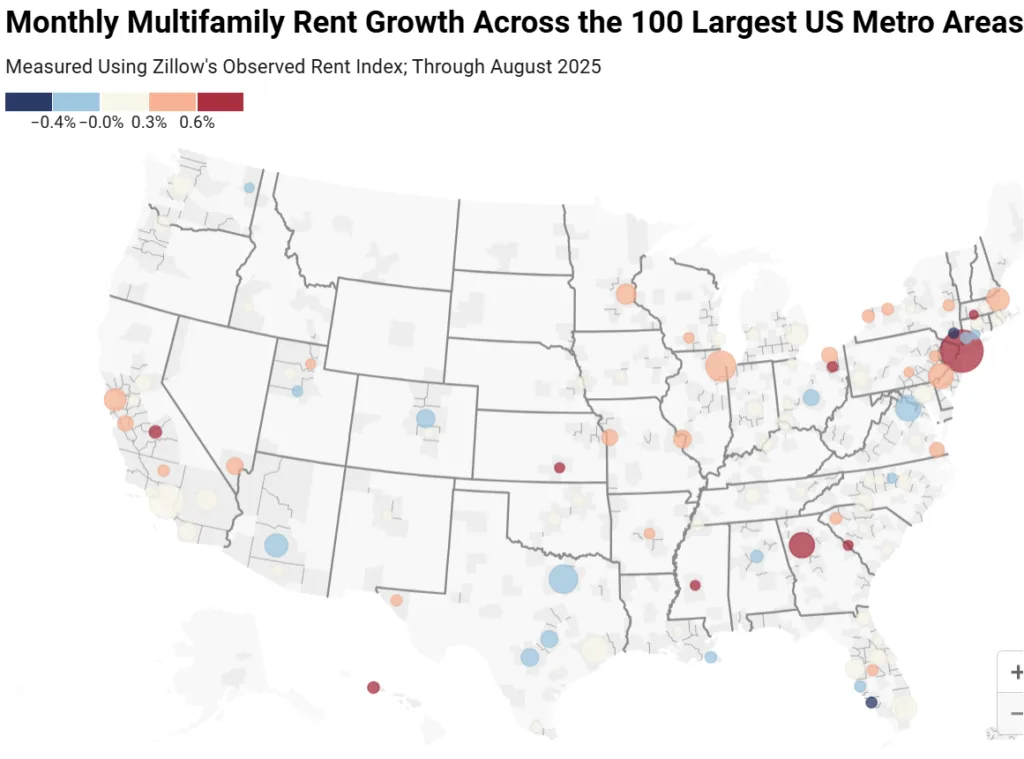 Monthly Multifamily Rent Growth Across the 100 Largest US Metro Areas
