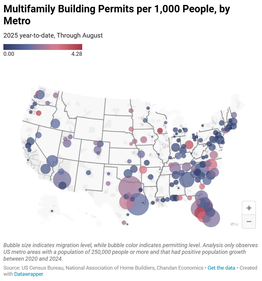 Multifamily Building Permits per 1,000 People, by Metro