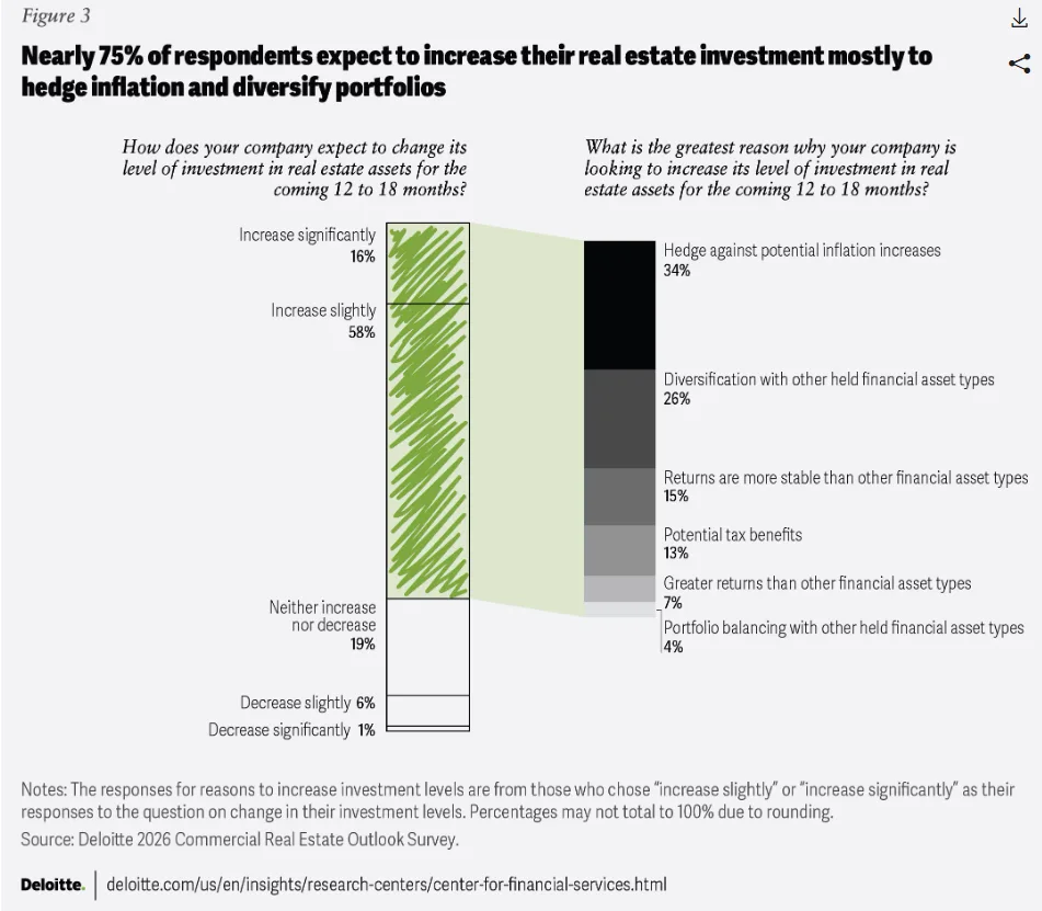 strategic partnerships and joint ventures 