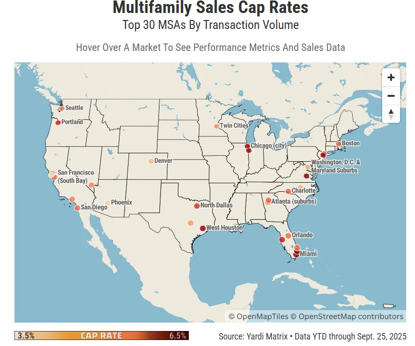 multifamily sales cap rates