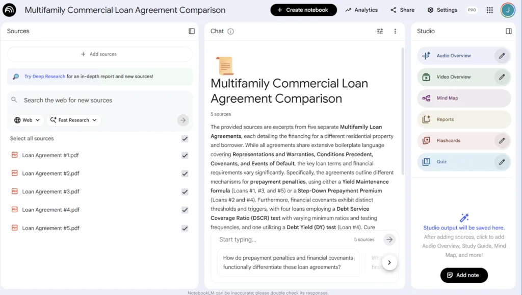 notebooklm loan agreement 