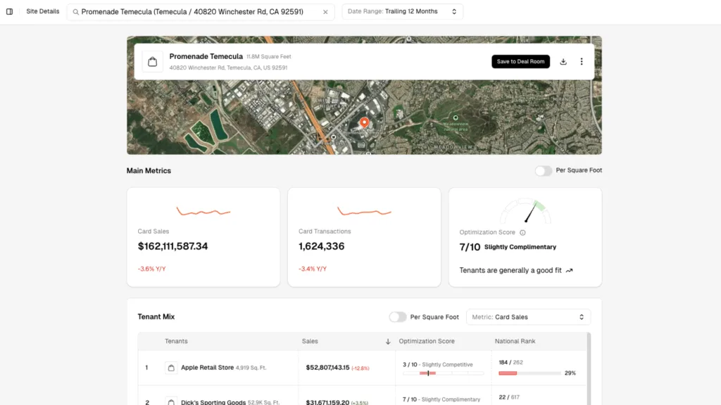 CenterCheck Multi-Tenant Shopping Center Analysis