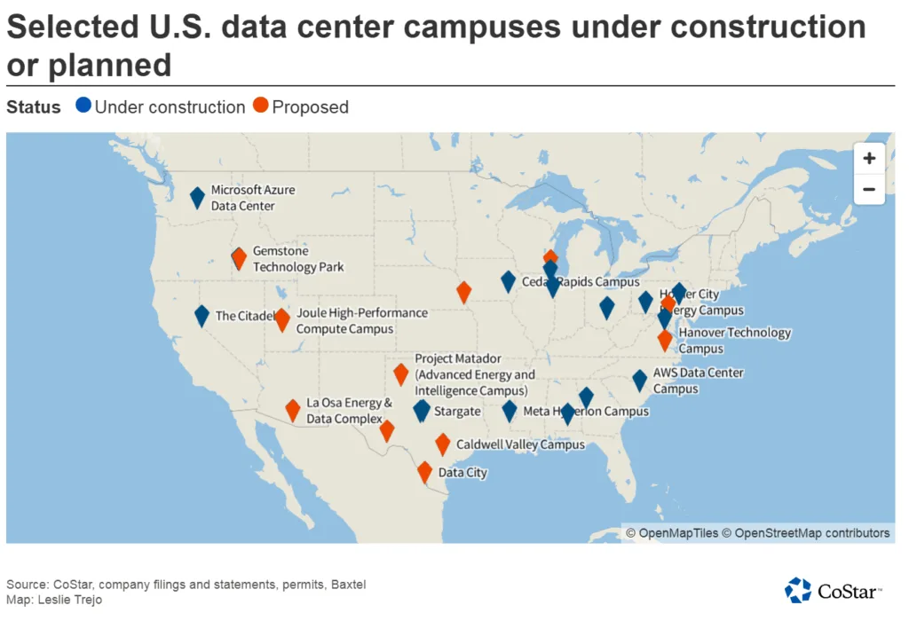 Selected US data center campuses under construction or planned, including projects by Microsoft, Meta, OpenAI, and others. (Source: CoStar)