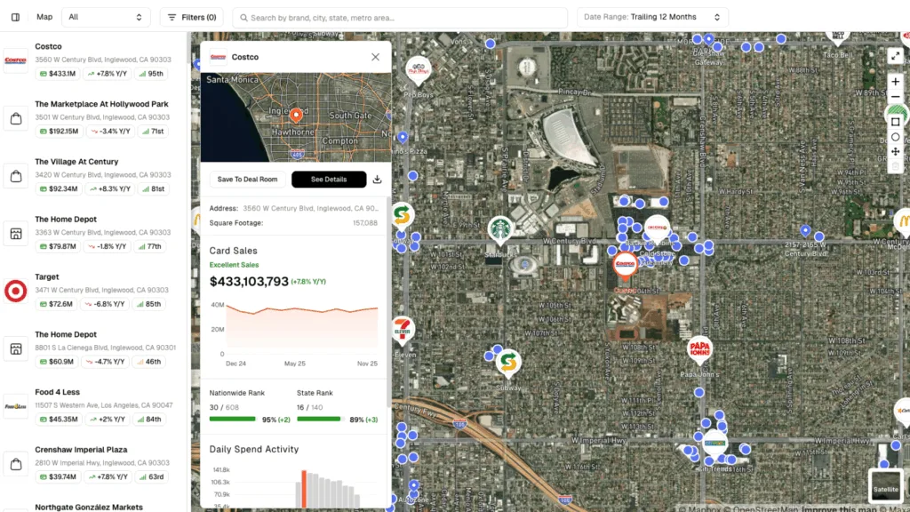 centercheck main dashboard