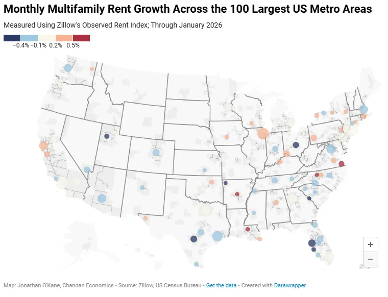Map showing monthly multifamily rent growth across the 100 largest US metros in January 2026, with mixed gains and weakness in parts of Florida and Texas.