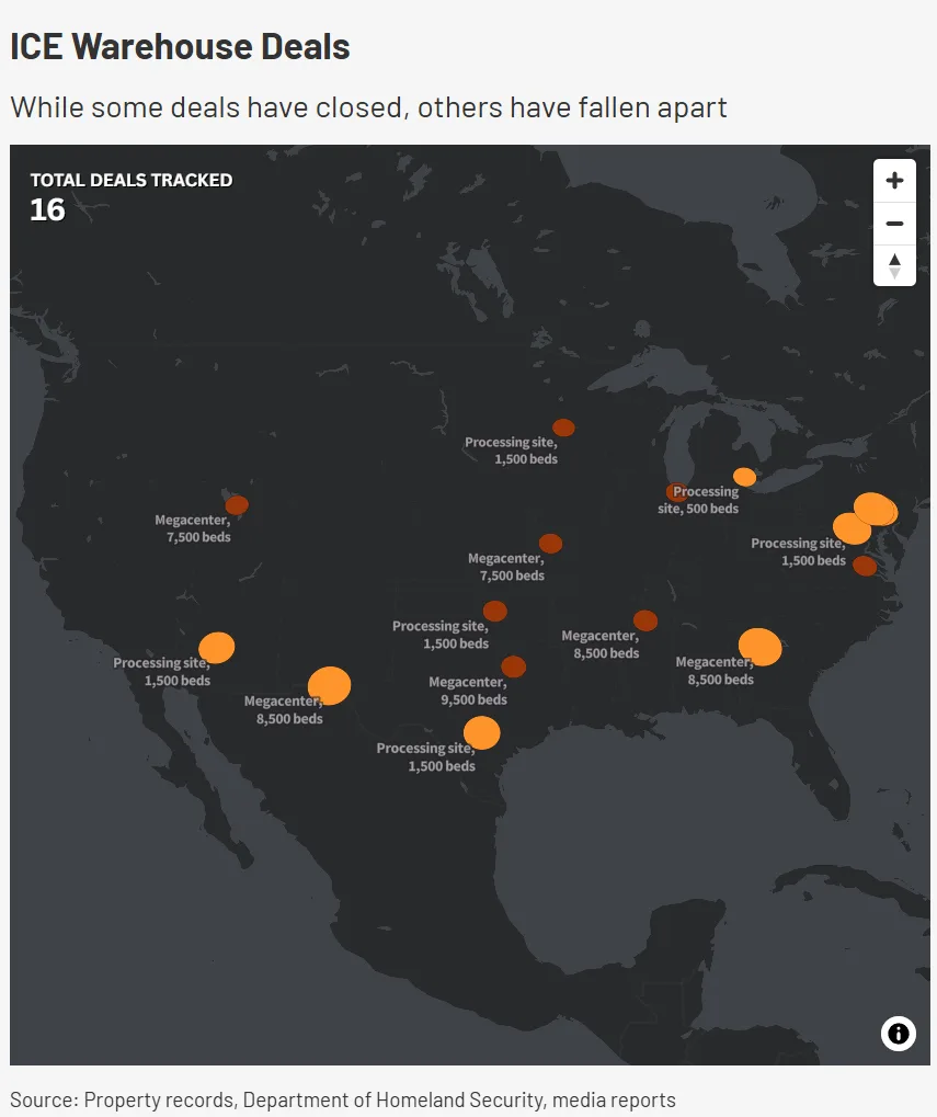 Map showing 16 ICE warehouse deals across the US, including processing sites and megacenters with bed counts.