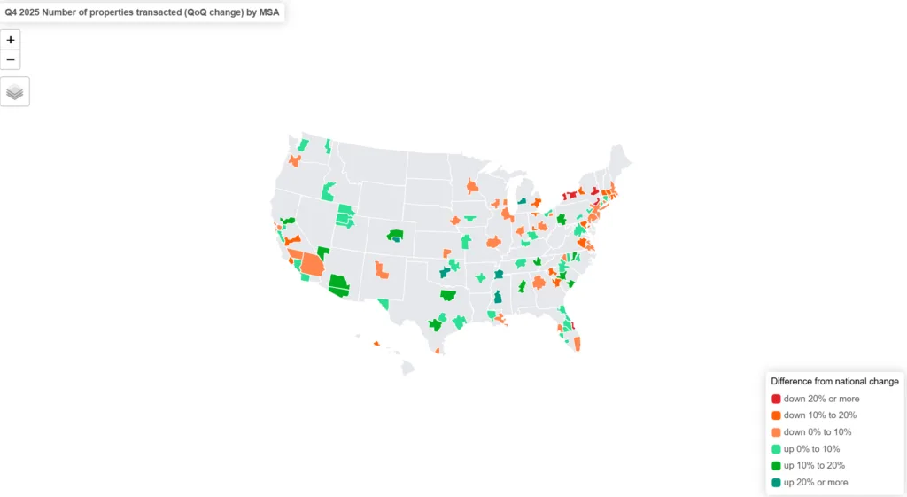 US map showing quarter-over-quarter change in CRE transactions by metro area in Q4 2025, with gains in green and declines in red.