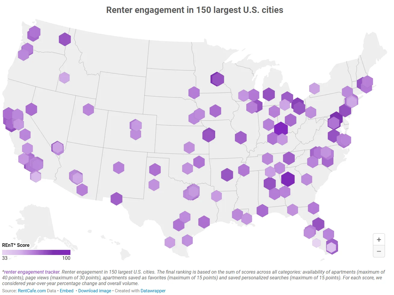 Renter engagement levels across the 150 largest US cities, highlighting strong rental demand in Midwest and Southern markets ahead of 2026.