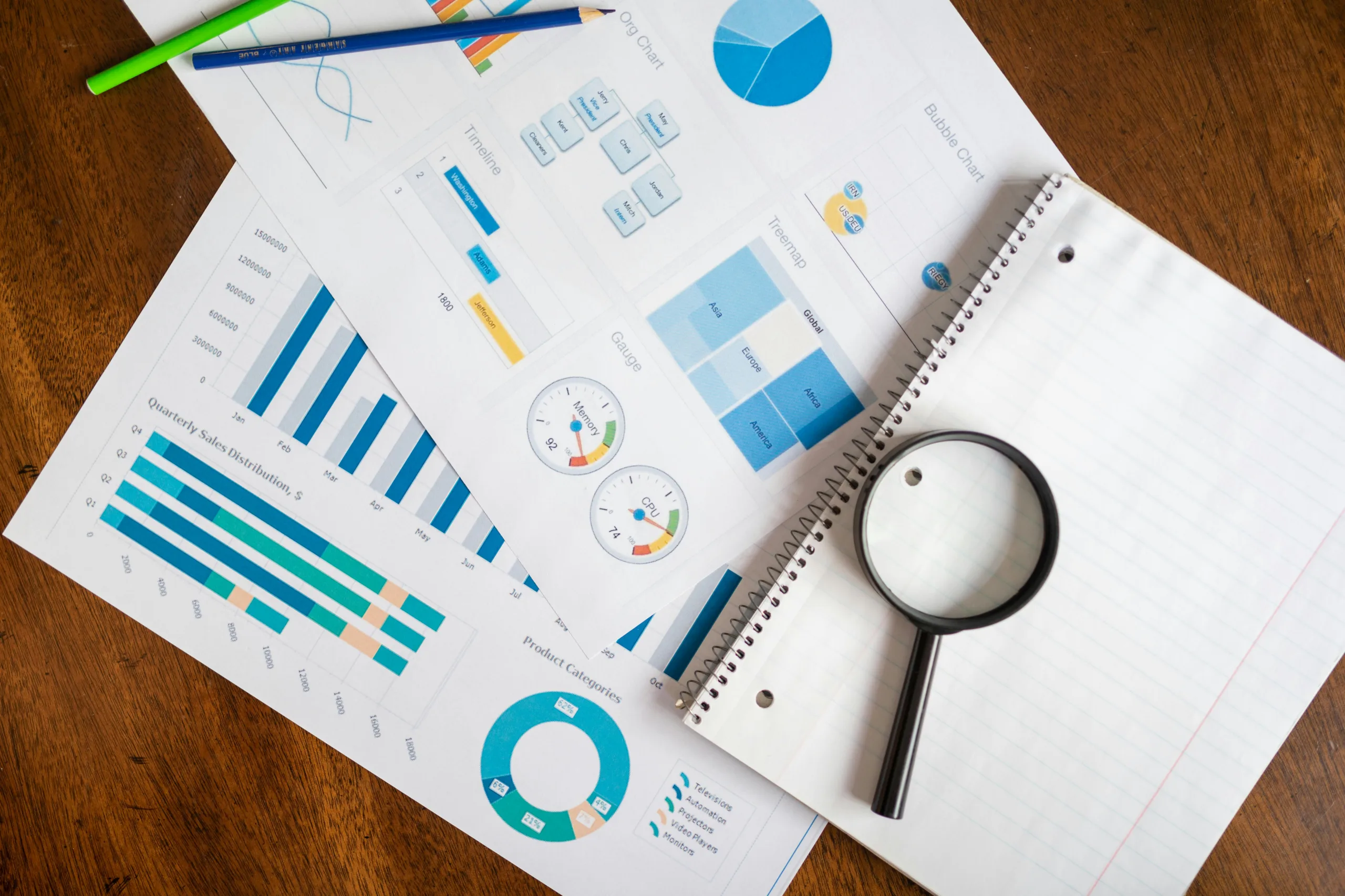 Economic data hints at slower commercial real estate growth, but key figures like private sales and income signal steady fundamentals.