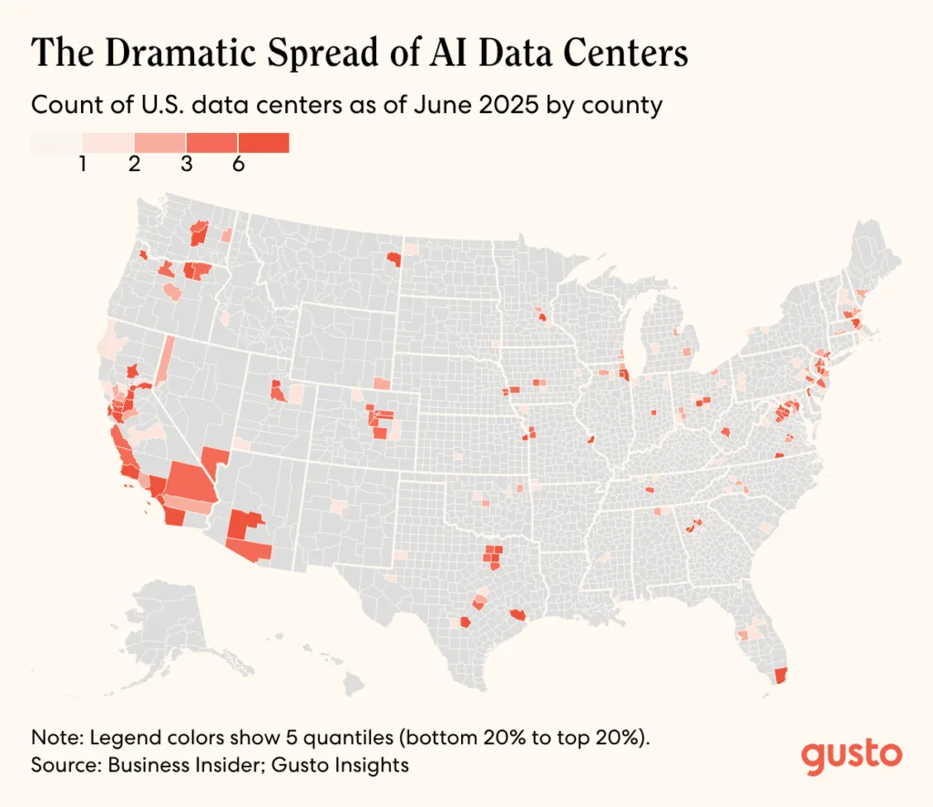 AI data center development is spreading rapidly across US counties, with concentrated clusters in key metro regions.
