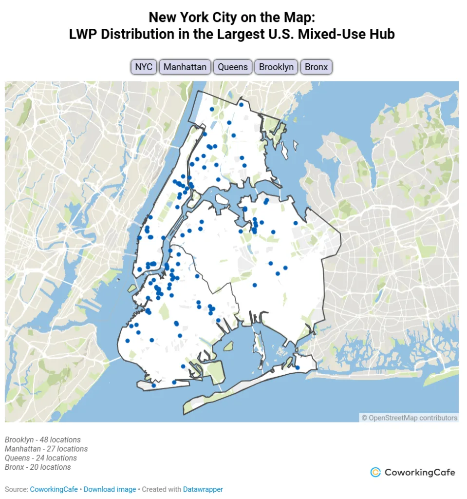 Map of New York City showing locations of live-work-play developments across Manhattan, Brooklyn, Queens, and the Bronx, with the highest concentration in Brooklyn.