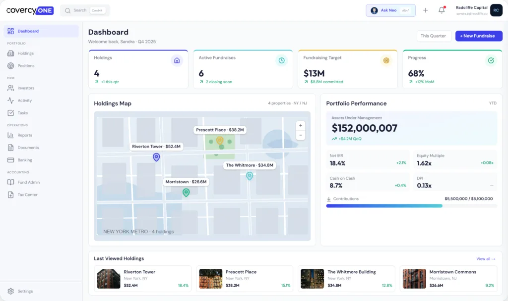 covercy one main dashboard