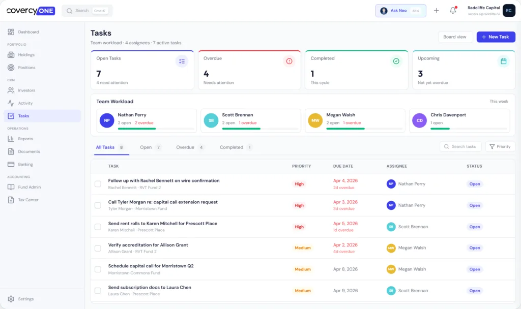 covercy one tasks crm