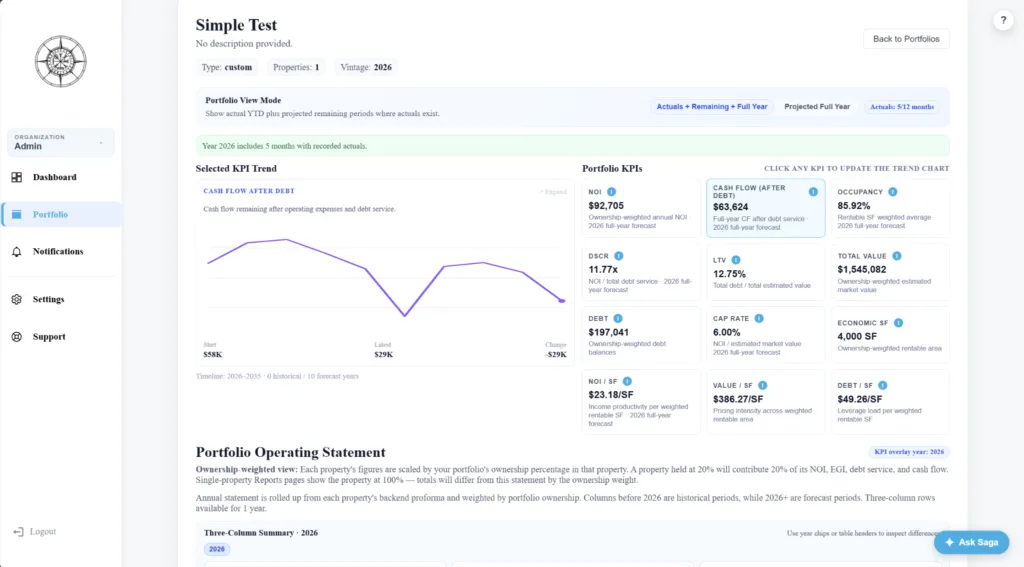 solsten portfolio and investor management