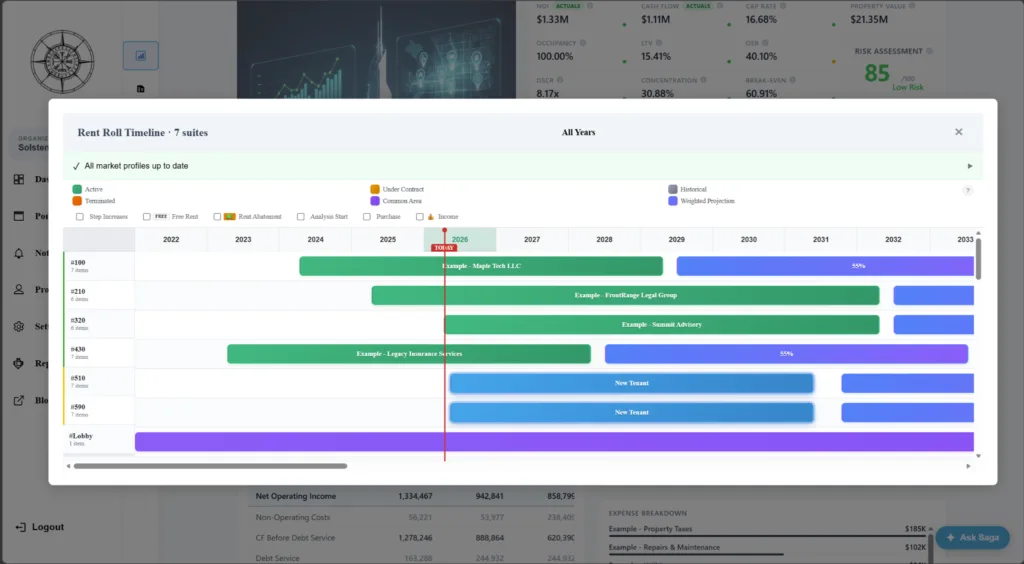solsten tenant and lease lifecycle modeling
