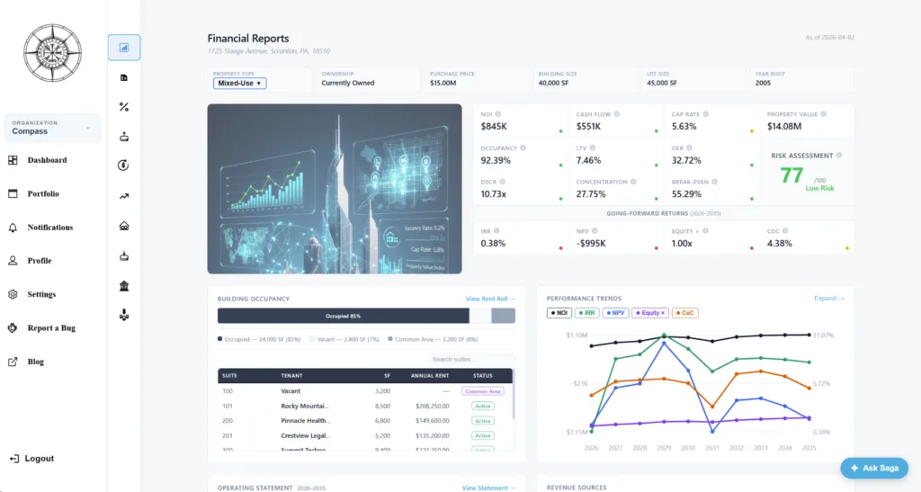 Solsten financial reports and risk scoring