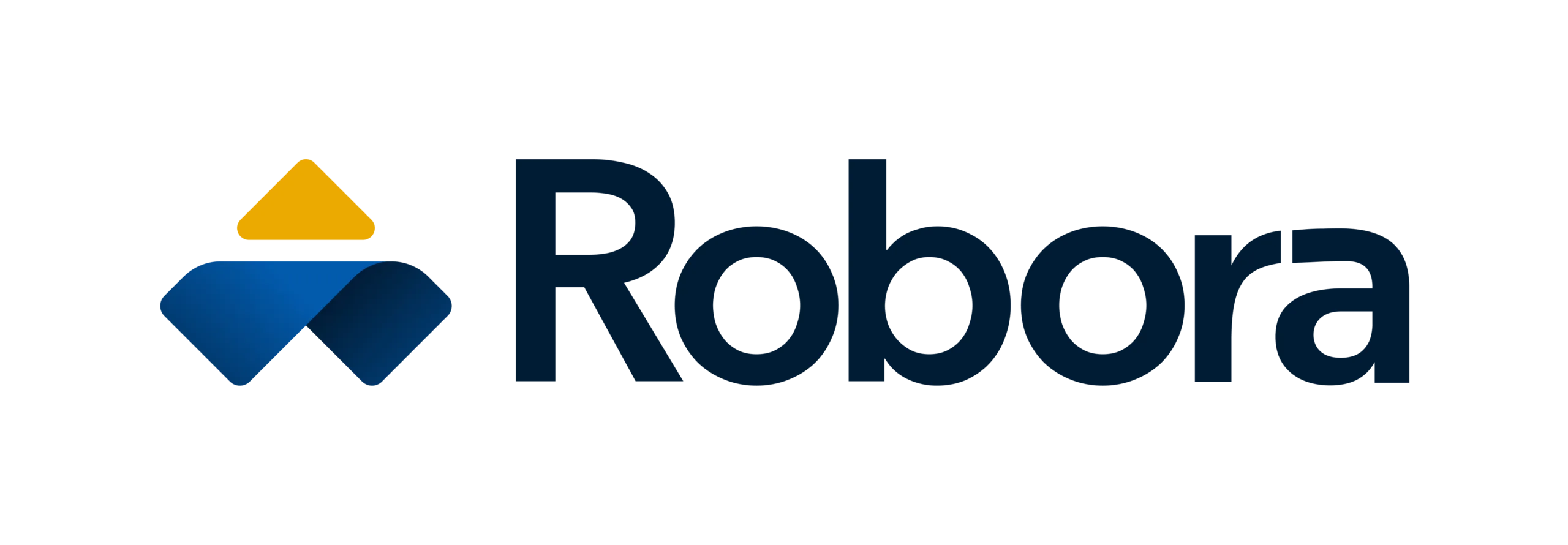 Robora Product Review CRE Daily