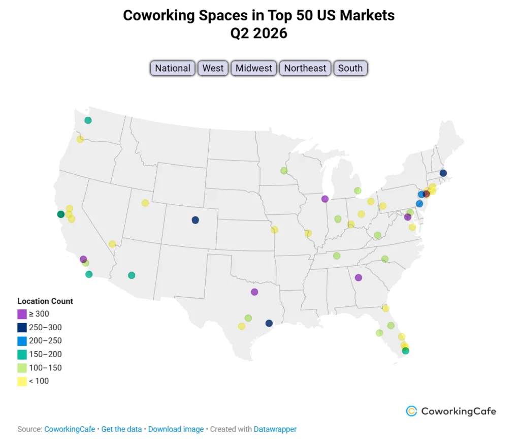 Map of coworking spaces across the top 50 US markets in Q2 2026, categorized by location count.