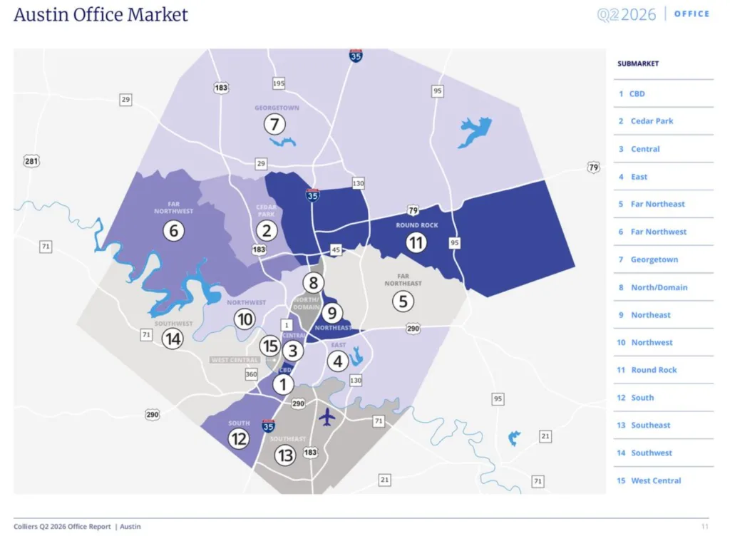 Map of Austin’s Q2 2026 office market showing 15 submarkets across the metro area.