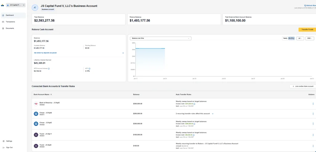 Robora centralized banking dashboard
