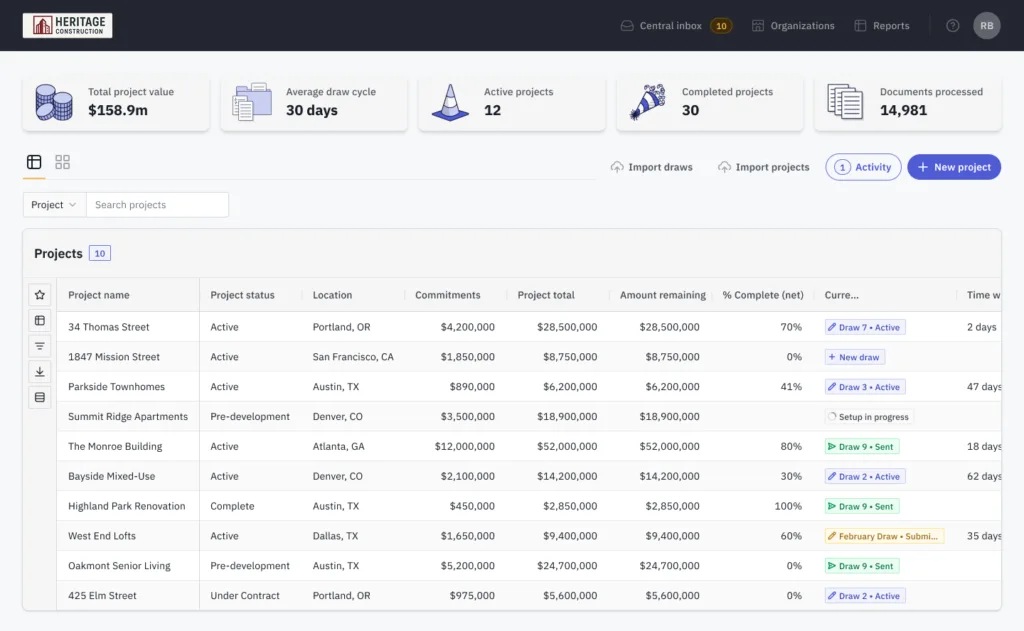 Rabbet Development Dashboard