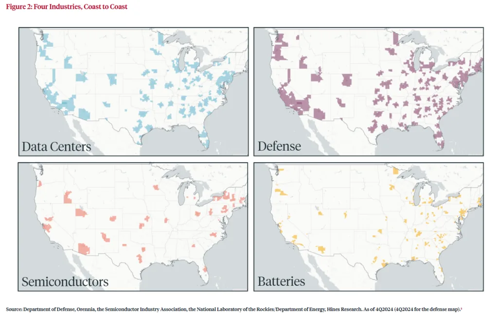 US map showing geographic clusters for data centers, defense, semiconductor, and battery industries across major manufacturing markets.