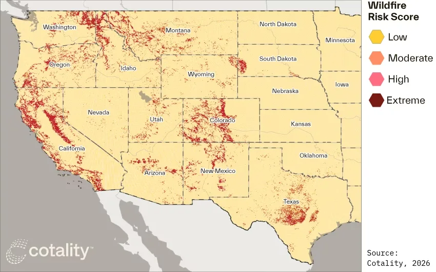 Cotality map showing wildfire risk across the western US, with high and extreme risk concentrated across California and parts of other Western states.
