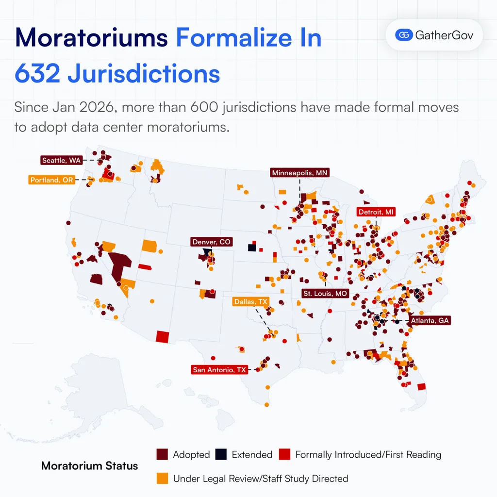 moratoriums formalize in 632 jurisdictions