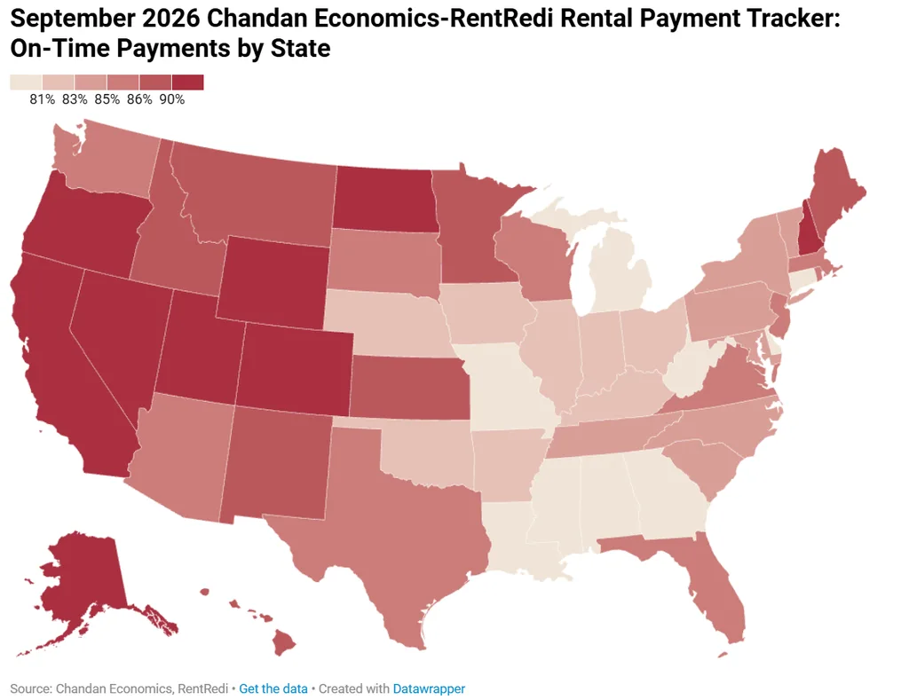 US map showing September 2026 on-time rent payment rates by state, with stronger collections across many Western states.