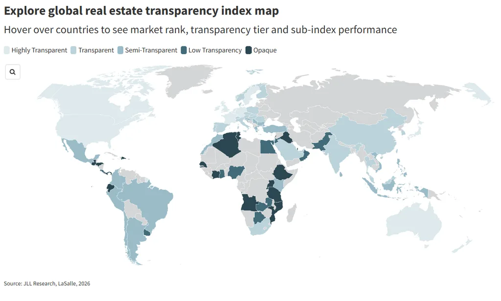 Global map showing real estate transparency tiers across 88 markets in JLL and LaSalle’s 2026 index.