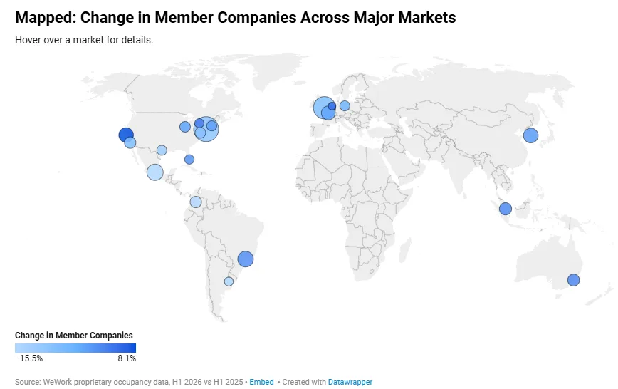 Mapped: Change in Member Companies Across Major Markets